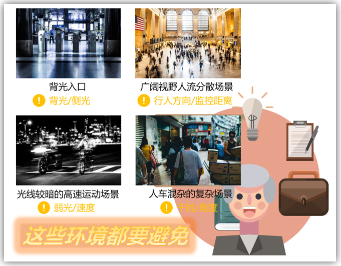 长沙监控安装 长沙安装监控摄像头